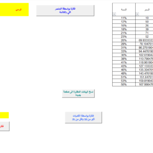 فلتر برو - تحليل البيانات